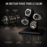 Remontoir Automatique pour 4 Montres | Le Quadrant