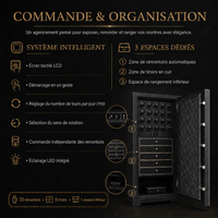 Coffre-Fort pour Montres | L'Empire