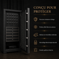 Coffre-Fort pour Montres | L'Empire