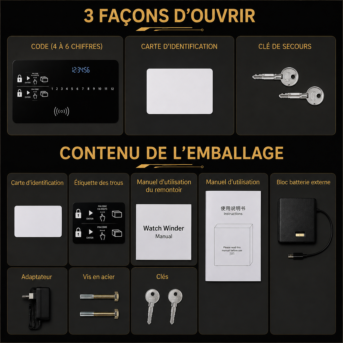 Coffre-Fort pour Montres | Le Vault Imperial